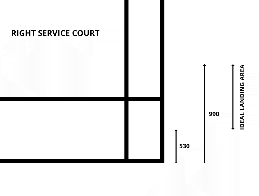 diagram of badminton